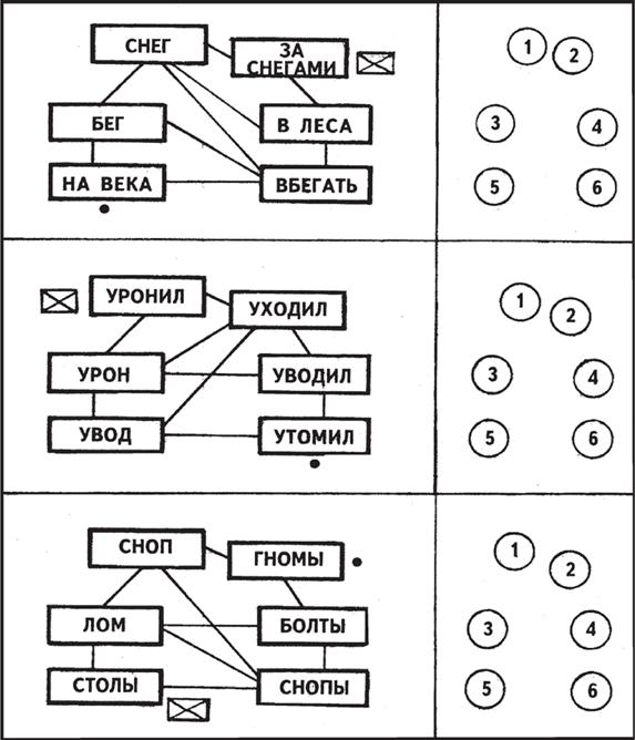 Межконкурентный узел