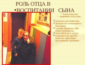 Kollazh 4 4 - Роль отца в воспитании ребенка