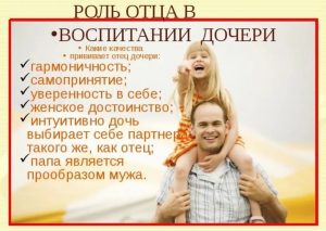Kollazh 6 3 768x545 - Роль отца в воспитании ребенка