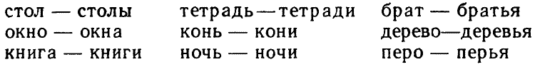 Занимательно о русском языке. Пособие для учителя — В. А. Иванова, З. А. Потиха, Д. Э. Розенталь