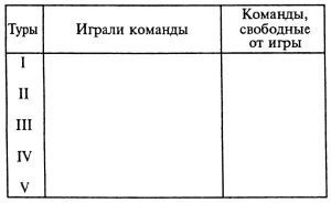 103 - Занимательные логические задачи с ответами. Для начальной школы