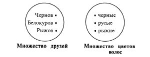 32 - Занимательные логические задачи с ответами. Для начальной школы