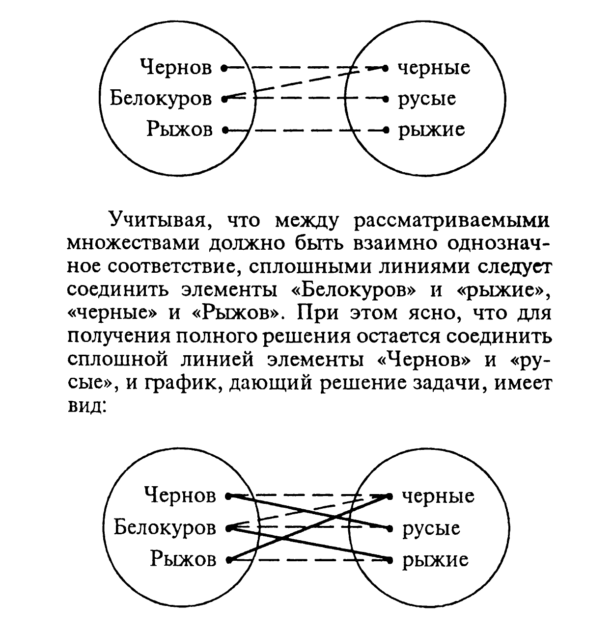 Занимательные логические задачи с ответами. Для начальной школы - Азбука  воспитания