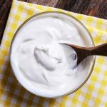 greek yoghurt - Правила составления меню
