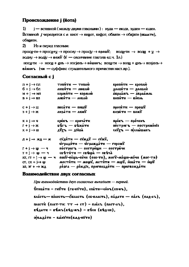 metod posobie 7 - Методическое пособие по церковнославянскому языку