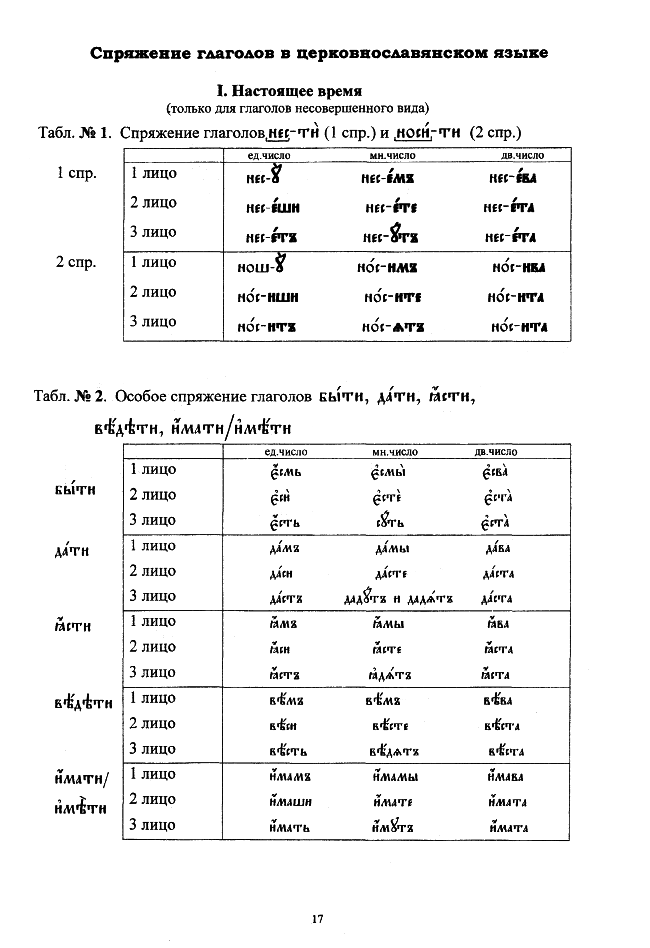 церковнославянский в таблицах_17