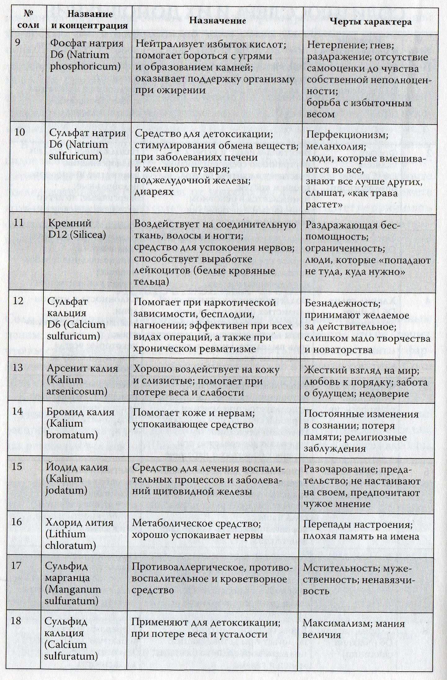 Православный взгляд на онкологию, Азбука здоровья Православный взгляд на онкологию, Азбука здоровья