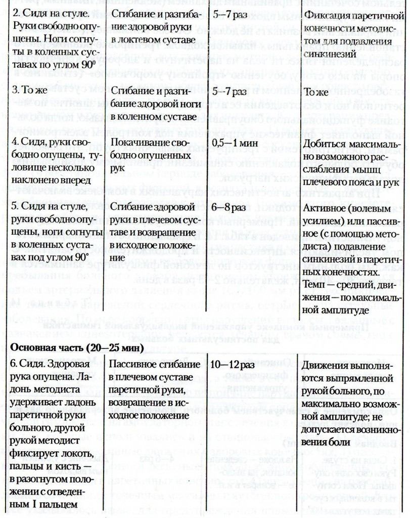 Упражнение для подтяжки мышц лица Упражнение для подтяжки мышц лица